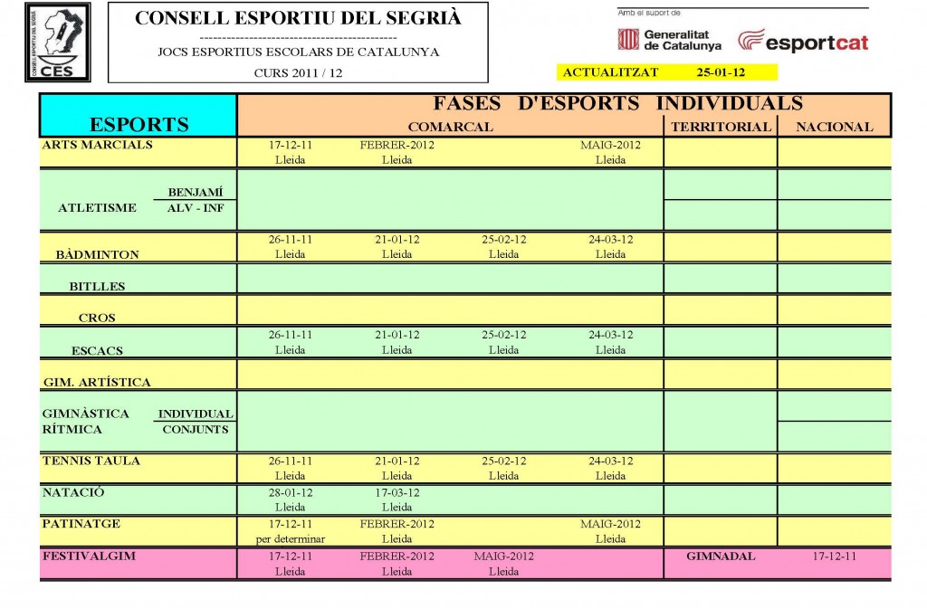 CALENDARI ESPORTS INDIVIDUALS